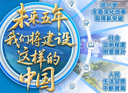 未来五年，我们将建设这样的中国