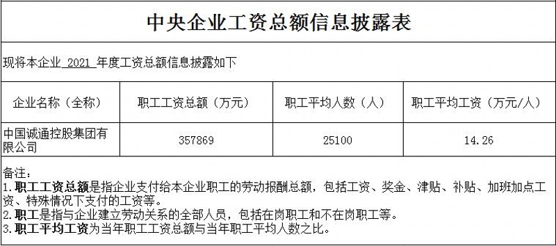 微信图片_20221116094305_副本